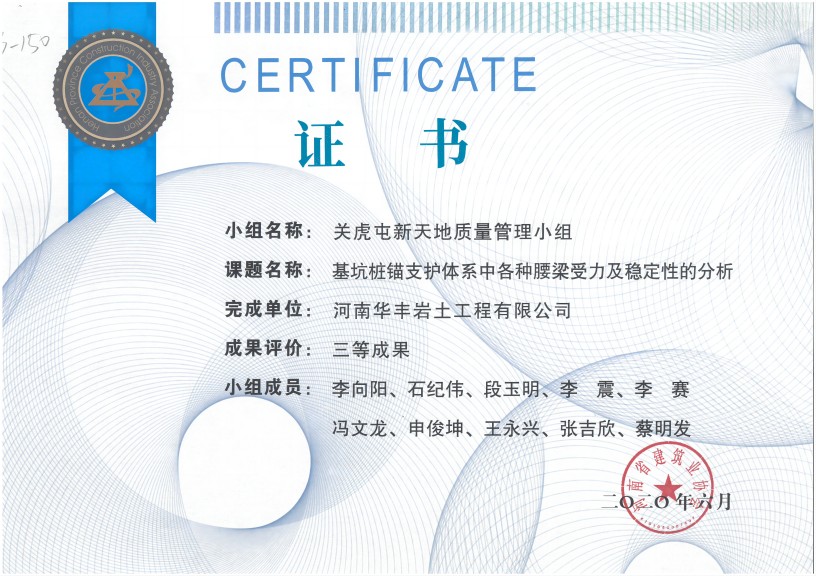 2020年河南省工程建设QC小组活动成果三等奖